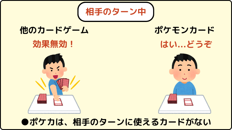 ポケカと他のカードゲームの違い